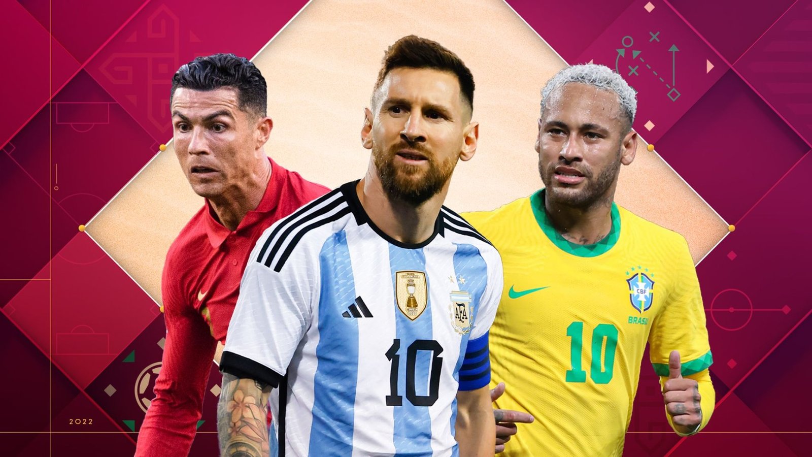 The Richest Footballers in the World as of 2024