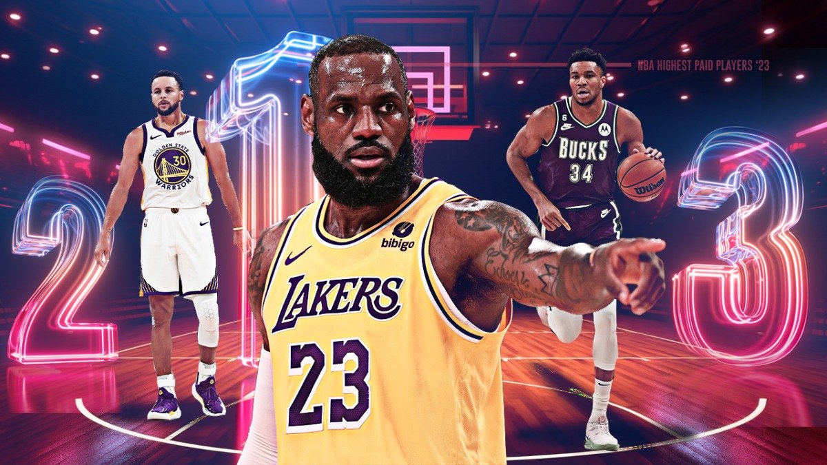 Top 5 Highest-Paid NBA Players in the 2024/25 Season