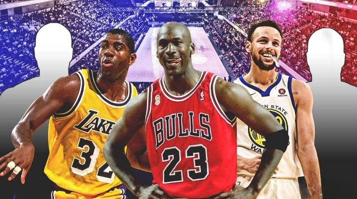 Top 10 Greatest NBA Players of All Time